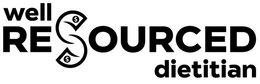 WELL RESOURCED DIETITIAN trademark