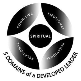 SPIRITUAL COGNITIVE EMOTIONAL BEHAVIORAL RELATIONAL 5 DOMAINS OF A DEVELOPED LEADER trademark