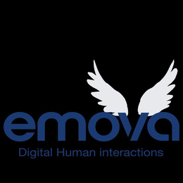 EMOVA DIGITAL HUMAN INTERACTIONS trademark
