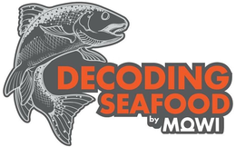 DECODING SEAFOOD BY MOWI trademark
