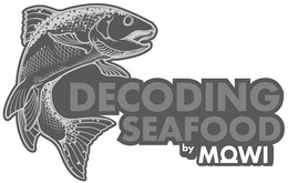 DECODING SEAFOOD BY MOWI trademark