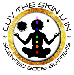 LUV THE SKIN U IN SCENTED BODY BUTTERS trademark