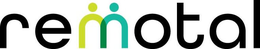 REMOTAL trademark