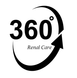 360° RENAL CARE trademark