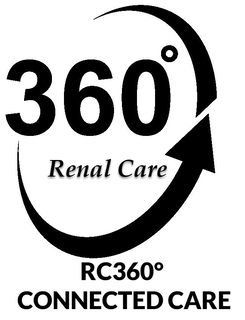 360° RENAL CARE RC360° CONNECTED CARE trademark