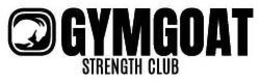 GYMGOAT STRENGTH CLUB trademark
