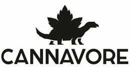 CANNAVORE trademark