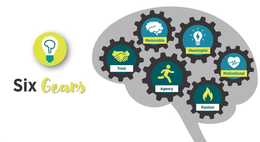 SIX GEARS MEMORABLE MEANINGFUL MOTIVATIONAL TRUST AGENCY PASSION trademark