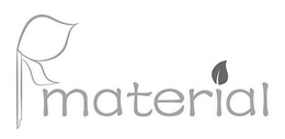 RMATERIAL trademark