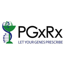 PGXRX LET YOUR GENES PRESCRIBE trademark