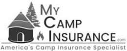 MY CAMP INSURANCE.COM AMERICA'S CAMP INSURANCE SPECIALIST trademark