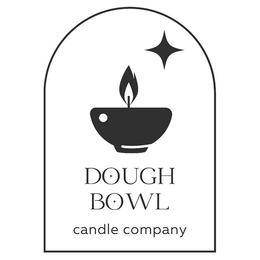 DOUGH BOWL CANDLE COMPANY trademark
