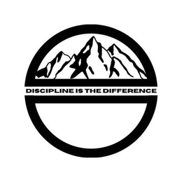 DISCIPLINE IS THE DIFFERENCE trademark