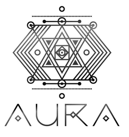 AURA trademark