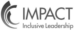 IMPACT INCLUSIVE LEADERSHIP trademark