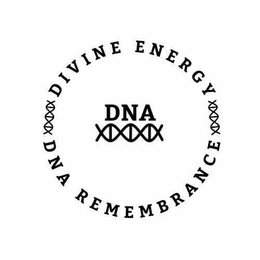 DNA DIVINE ENERGY DNA REMEMBRANCE trademark