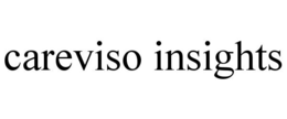 CAREVISO INSIGHTS trademark