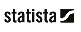 STATISTA trademark