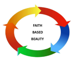 FAITH BASED BEAUTY trademark