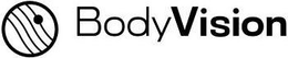 BODY VISION trademark