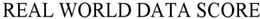 REAL WORLD DATA SCORE trademark