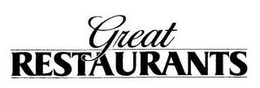 GREAT RESTAURANTS trademark