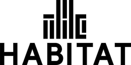 THC HABITAT trademark