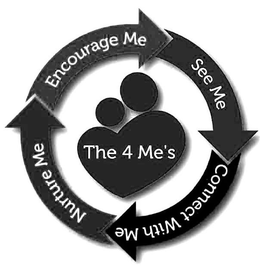 THE 4 ME'S ENCOURAGE ME SEE ME CONNECT WITH ME NURTURE ME trademark