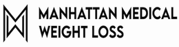 MW MANHATTAN MEDICAL WEIGHT LOSS trademark