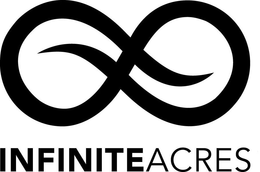 INFINITE ACRES trademark