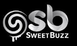 SB SWEETBUZZ trademark