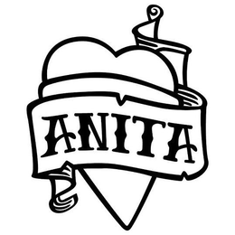 ANITA trademark