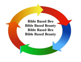 BIBLE BASED BRO BIBLE BASED BEAUTY BIBLE BASED BRO BIBLE BASED BEAUTY trademark