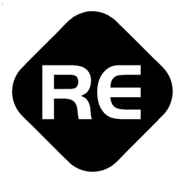 RE trademark