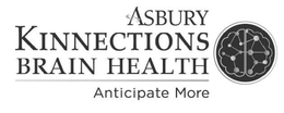 ASBURY KINNECTIONS BRAIN HEALTH ANTICIPATE MORE trademark