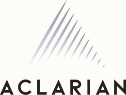 ACLARIAN trademark