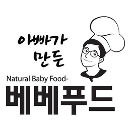 NATURAL BABY FOOD- trademark
