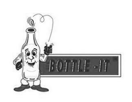 BOTTLE-IT trademark