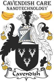 CAVENDISH CARE NANOTECHNOLOGY CAVENDISH trademark