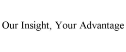 OUR INSIGHT, YOUR ADVANTAGE trademark