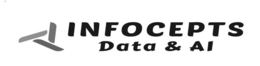 INFOCEPTS DATA & AI trademark