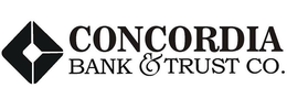 CONCORDIA BANK & TRUST CO. trademark