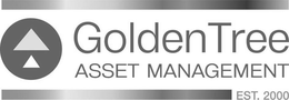 GOLDENTREE ASSET MANAGEMENT EST. 2000 trademark