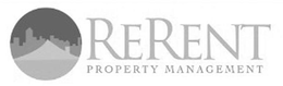 RERENT PROPERTY MANAGEMENT trademark