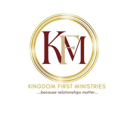 KFM KINGDOM FIRST MINISTRIES ...BECAUSE RELATIONSHIPS MATTER... trademark