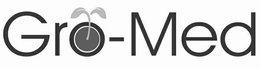 GRO-MED trademark