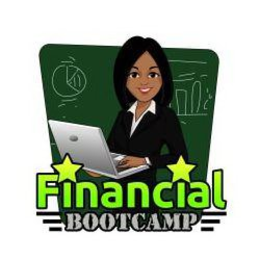 FINANCIAL BOOTCAMP trademark