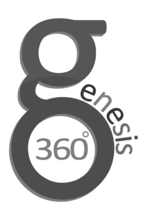GENESIS 360° trademark