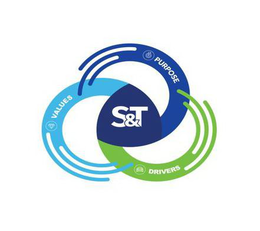 S&T DRIVERS PURPOSE VALUES trademark