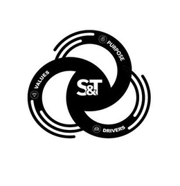 S&T PURPOSE VALUES DRIVERS trademark